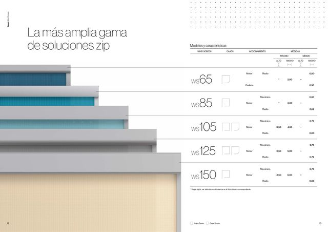 Tecnihogar Canarias 2014 wind screen